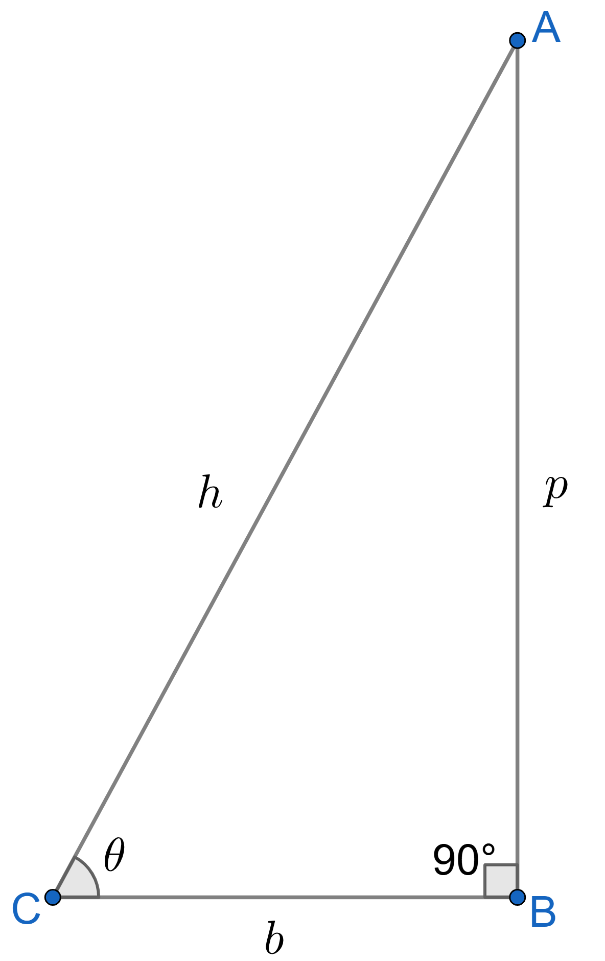 An image of a right angled triangle