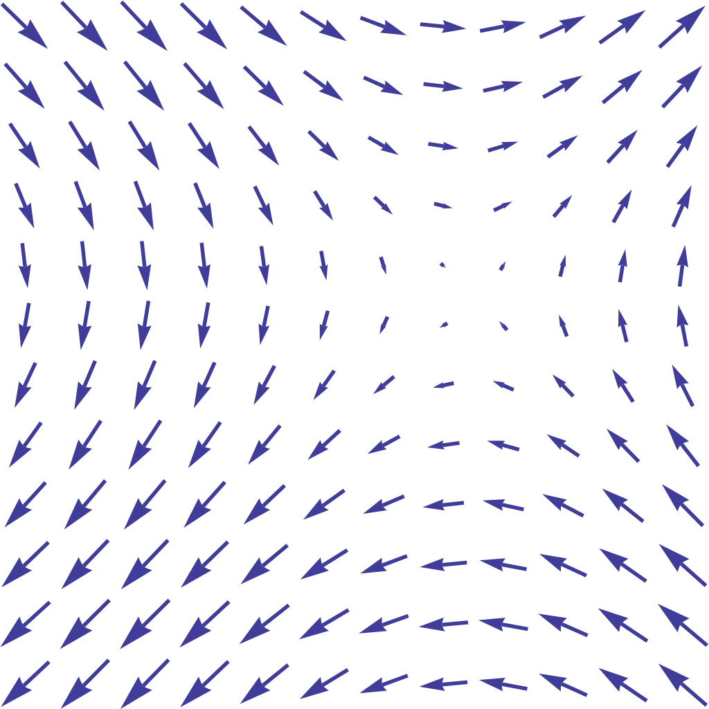 Free body diagram of an extended body